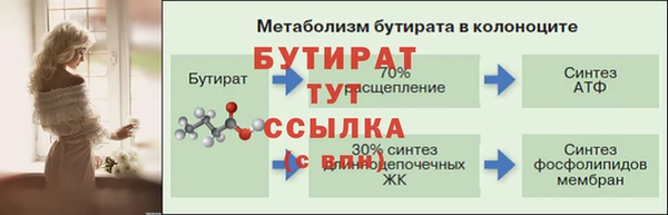 2c-b Вязники